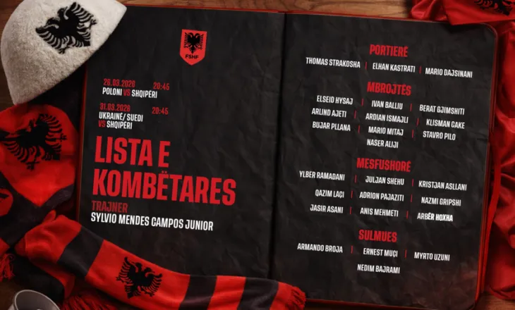 Play-off i Botërorit 2026, trajneri Silvinjo publikon listën e Kombëtares