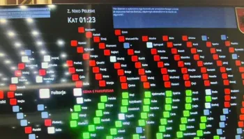 PS rrëzoi me 82 vota kërkesën e SPAK! Cilët janë 4 deputetët që muguan në votim dhe kush “i erdhi në ndihmë”