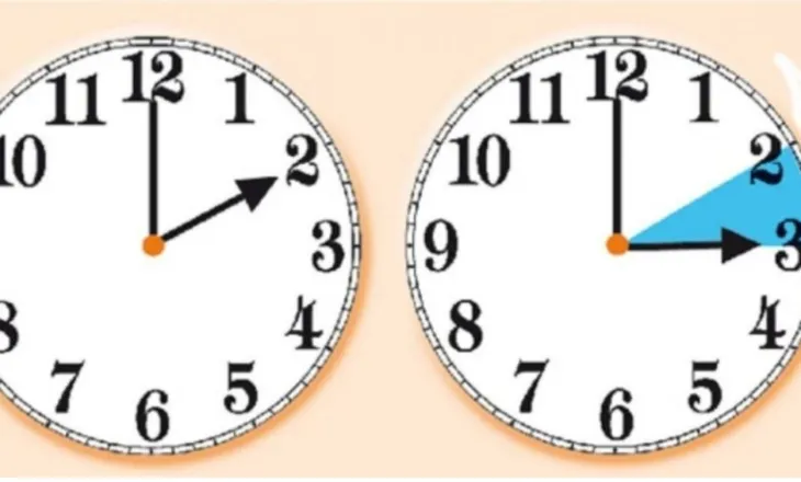 Rikthehet ora verore, të dielën e 29 marsit, akrepat do të shkojnë një orë para