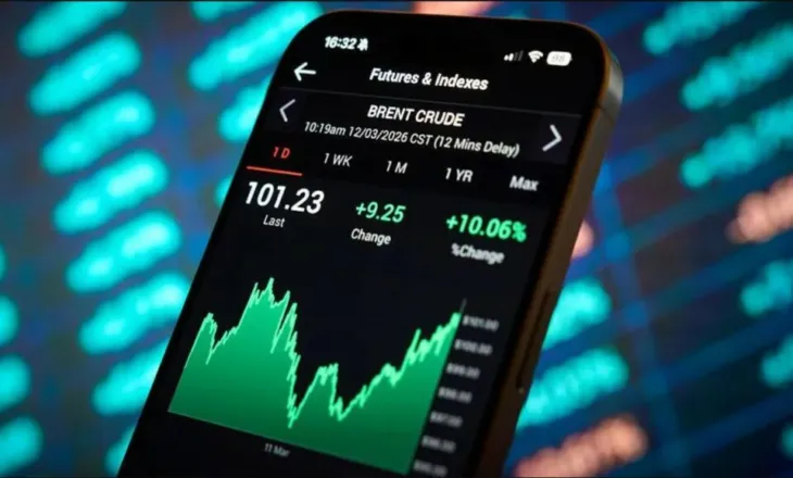 Roli i Trump në luhatjet e tregjeve të naftës