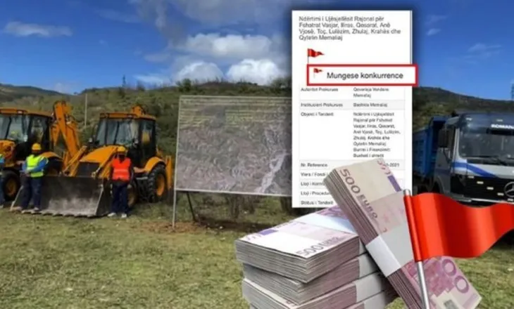 Rrëzohet kompania e skandaleve/ KPP ndryshon fituesin e tenderit 1.3 mln euro të ujësjellësit në Gjirokastër