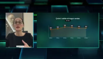 Rritja e çmimit të naftës, ministrja Ibrahimaj: Reflektim i tregut ndërkombëtar, ja kur rikthehet bordi i transparencës