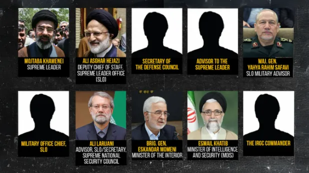 SHBA ofron 10 milionë dollarë për “kokën” e Mojtaba Khamenei dhe udhëheqësit e Gardës Revolucionare