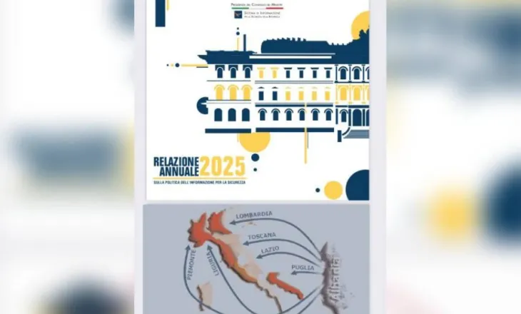 Shërbimet e Inteligjencës italiane ngrejnë alarmin: Mafia shqiptare, rrezik për sigurinë