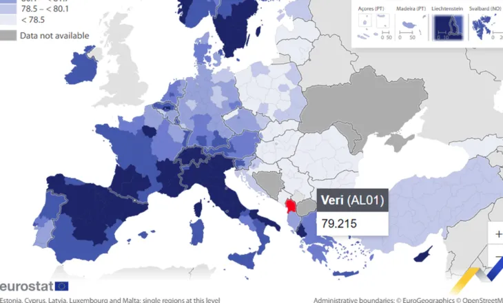 Shqiptarët jetojnë më pak se vendet e BE-së