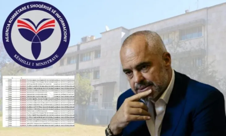 SPAK kontrolle në disa vila në jug të vendit, dyshohet tek personat të lidhur me dosjen e AKSHI