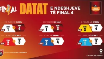 Superiorja/ FSHF përcakton kalendarin, kur dhe ku do të luhen ndeshjet e fazës “Final 4”