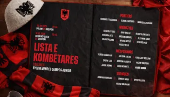 Sylvinho i befason të gjithë, dy debutues për “play-off” e Botërorit 2026. Ja lista kuqezi për Poloninë