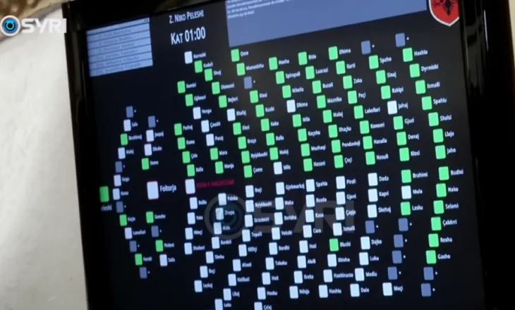 SYRI TV/ Votohen ministrat e rinj të Edi Ramës, tensione në seancën plenare