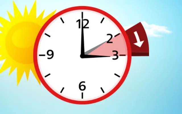 Të dielën ndryshon ora, akrepat shkojnë 1 orë para