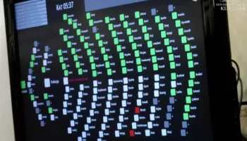 Vetëm me votat e PS, miratohen ndryshimet në kabinetin qeveritar