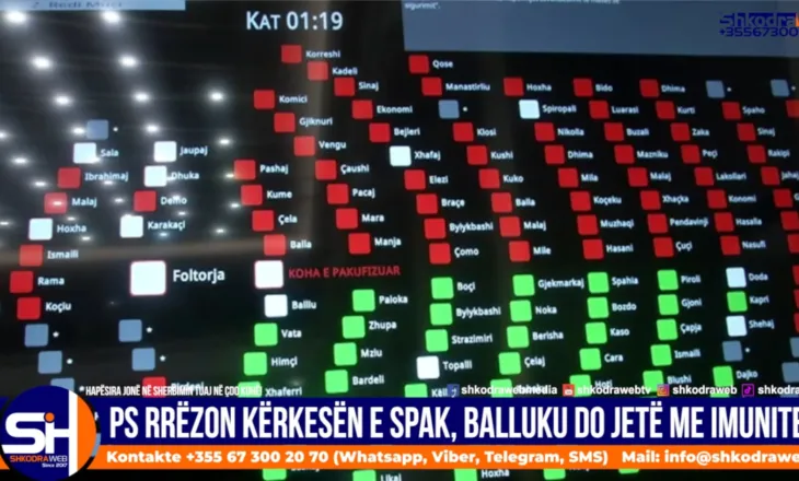 VIDEO – Partia Socialiste zyrtarizon qendrimin e saj për Ballukun, voton kundër heqjes së imunitetit…