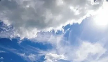 Vranësira dhe reshje të pakta shiu në disa zona të vendit, ja sa do të jenë temperaturat