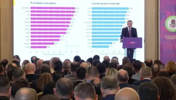 Zgjedhjet në PS, Klosi zbardh datat, kur do zgjidhen kryetarët e rinj në qarqe