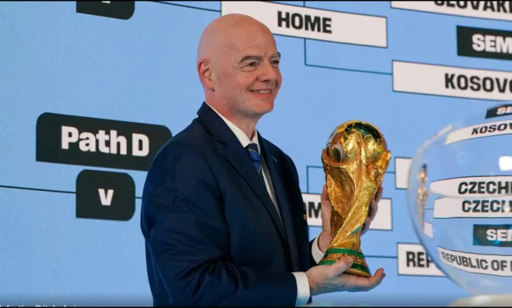 Botërori 2026/ FIFA rrit shpërblimet për 48 skuadrat pjesëmarrëse në 871 milionë dollarë