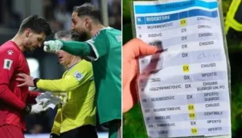 Donnarumma-Vasilj, “vjedhje”, akuza dhe shtyrje. Tension maksimal gjatë penalltive…