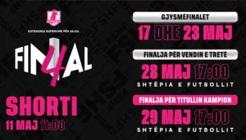 “Final 4” për femra, përcaktohet kalendari i gjysmëfinaleve dhe i finales