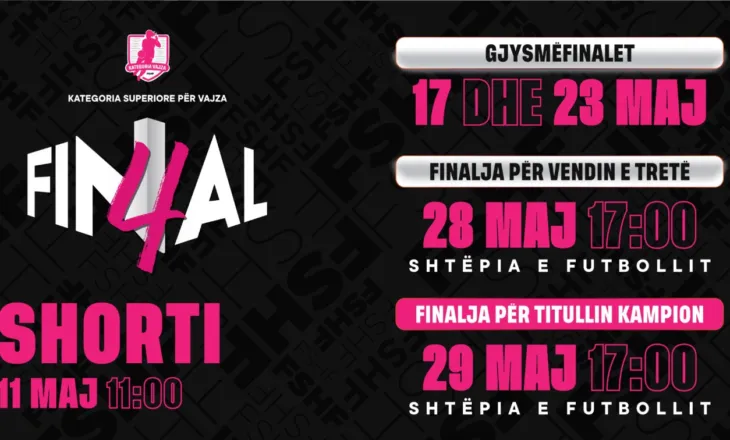 “Final 4” për femra, përcaktohet kalendari i gjysmëfinaleve dhe i finales