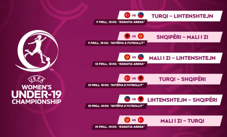 FSHF organizon një tjetër turne europian kualifikues, Shqipëria bën pjesë në grupin B