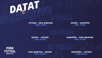 Futsall/ Shqipëria në grupin G në para-eliminatoret e Botërorit 2028. Ja kalendari i plotë