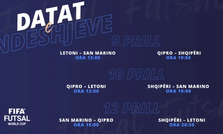 Futsall/ Shqipëria në grupin G në para-eliminatoret e Botërorit 2028. Ja kalendari i plotë