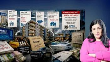 Ja si u përgjua Mirlinda Karçanaj nga SPAK, si u zbardhën lidhjet e saj me krimin dhe pasuritë e fshehura, Daniel…