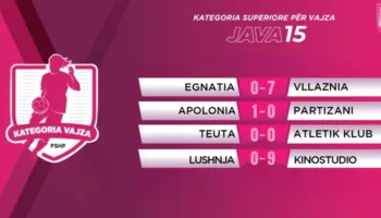 Kampionati i femrave, fitore bindëse për Vllazninë dhe Kinostudion. Apolonia mjaftohet me një gol ndaj Partizanit