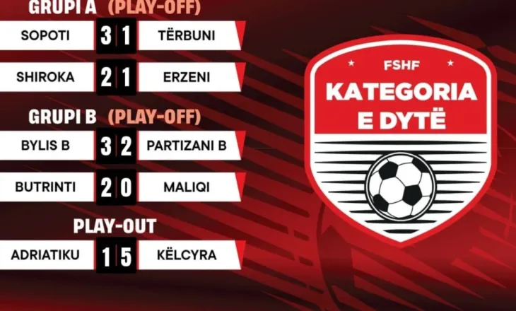 Kategoria e Dytë: Ja dy finalet e play-offit për grupin A dhe grupin B. Këlcyra siguron mbijetesën