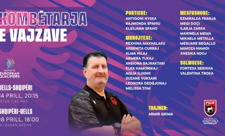 Kupa e Botës 2027 për femra, trajneri Grima zbardh listën me 23 futbollistet e Shqipërisë