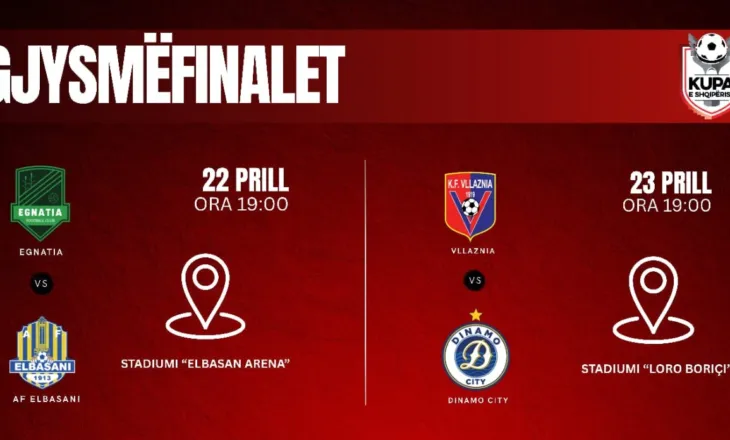 Kupa e Shqipërisë: Gjysmëfinalet e kthimit premtojnë spektakël. Ja kalendari