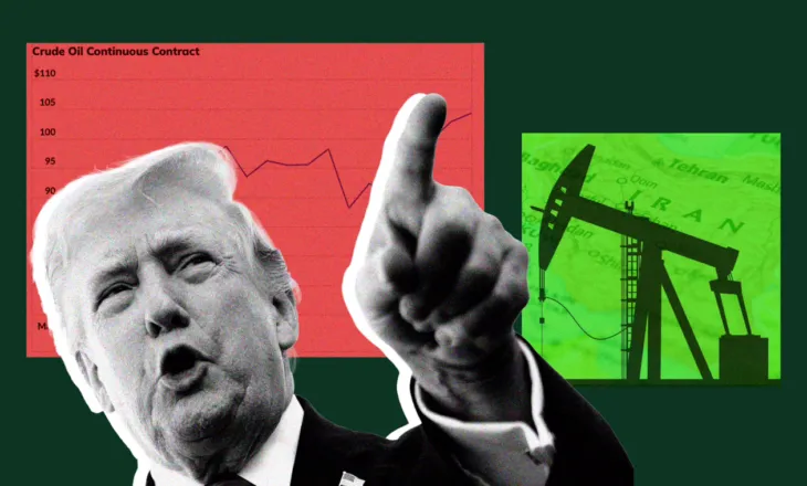 Nafta rritet me rreth 7% pas fjalimit të Trump! Frikë për përshkallëzim të konfliktit…