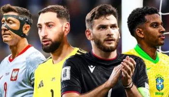 Nga Donnarumma në portë e te Lewandowski në sulm, mungesat e mëdha të Kupës së Botës 2026