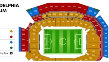 Polemika të forta në rrjetet sociale kundër FIFA ndryshon grafikat e stadiumeve dhe rrit çmimin e biletave të Botërorit