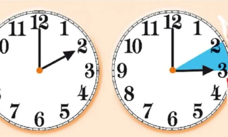 Rikthehet ora verore, të dielën e 29 marsit, akrepat do të shkojnë një orë para