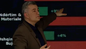 TABELA/ Nga lufta, çmimi i ushqimeve në Shqipëri mund të rritet me 12%, energjia elektrike shtrenjtohet me 14%