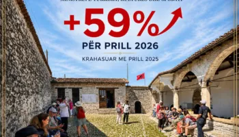 8761 vizitorë në muajin prill në muzeun ikonografik “Onufri”
