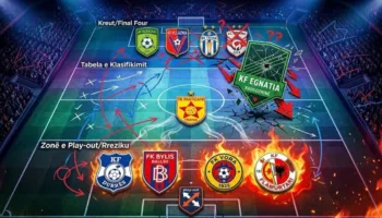 Abissnet Superiore në udhëkryq, anomali statistikore dhe hije dyshimi në Sprintin Final