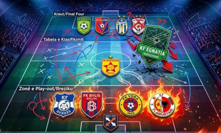 Abissnet Superiore në udhëkryq, anomali statistikore dhe hije dyshimi në Sprintin Final