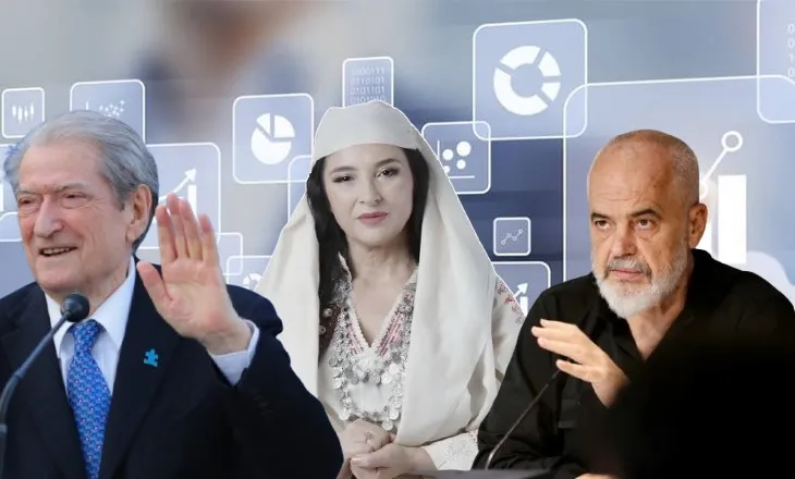 Akuzat e Berishës për Prokurimet Publike/ “Me Diellën do shkojmë larg!”, Rama: Hedh budallai një gurë në lumë…