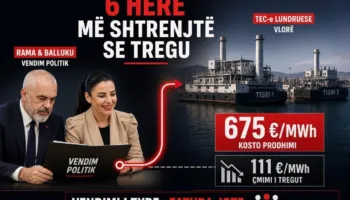Bardhi: Tigrat e Belindës prodhojnë energji 6 herë më shtrenjtë se tregu! SPAK “të ndjek paranë”