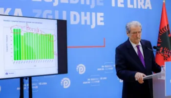 Berisha: Mafia qeveritare nuk lejon asnjë kompani europiane të fitojë qoftë dhe një tender në Shqipëri
