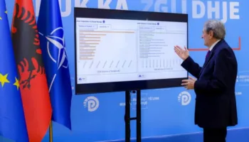 Berisha: Pasi përjashtuan kompanitë evropiane, 1.5 miliardë euro shkuan vetëm për 10 firma shqiptare!