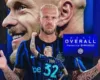 Çmimet e Serie A/ Lojtari më i mirë shpallet Dimarco, dominon Interi, Milani nuk ‘shkëlqen’ askund