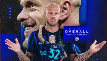 Çmimet e Serie A/ Lojtari më i mirë shpallet Dimarco, dominon Interi, Milani nuk ‘shkëlqen’ askund