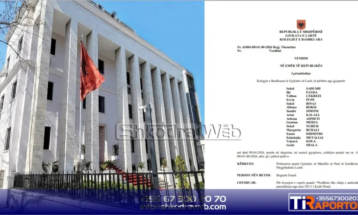 DOKUMENTI – “Të jetë i arsyetuar”, Gjykata e Lartë vendos unanimisht, rishikohet praktika e arrestit me burg…