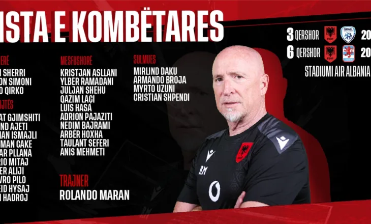 EMRAT – Miqësoret me Izraelin dhe Luksemburgun, trajneri i ri i Kombëtares prezanton listën e parë..