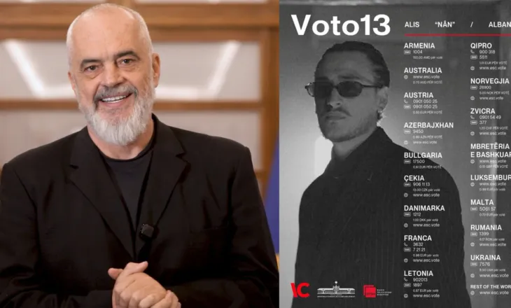 Eurovision 2026/ Rama thirrje për mbështetjen e Shqipërisë: VOTO 13 për Alis!