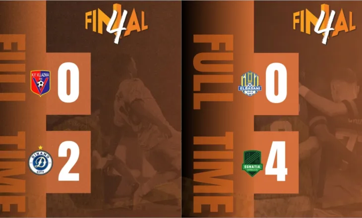 FINAL 4 – Vllaznia me fat, mbetet në krye të Superiores, Egnatia shemb me “poker” Elbasanin…