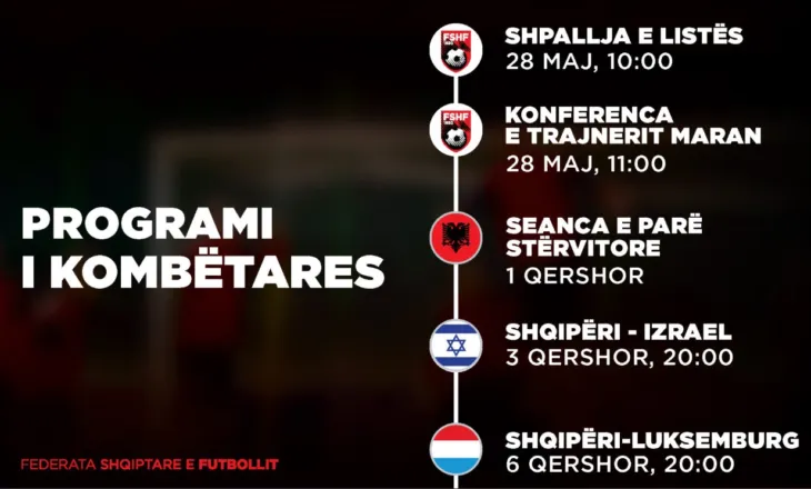 FSHF publikon programin për dy miqësoret e Kombëtares në fillim të qershorit. Lista zbulohet më 28 maj