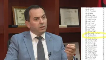 Kandidat për Këshillin e ri të PD-së? Avokati Jordan Daci: S’jam në dijeni, s’kam paraqitur asnjë kërkesë